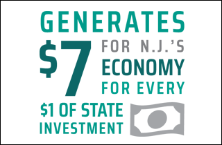 Rutgers delivers infographic on the economy Rutgers delivers infographic on the economy